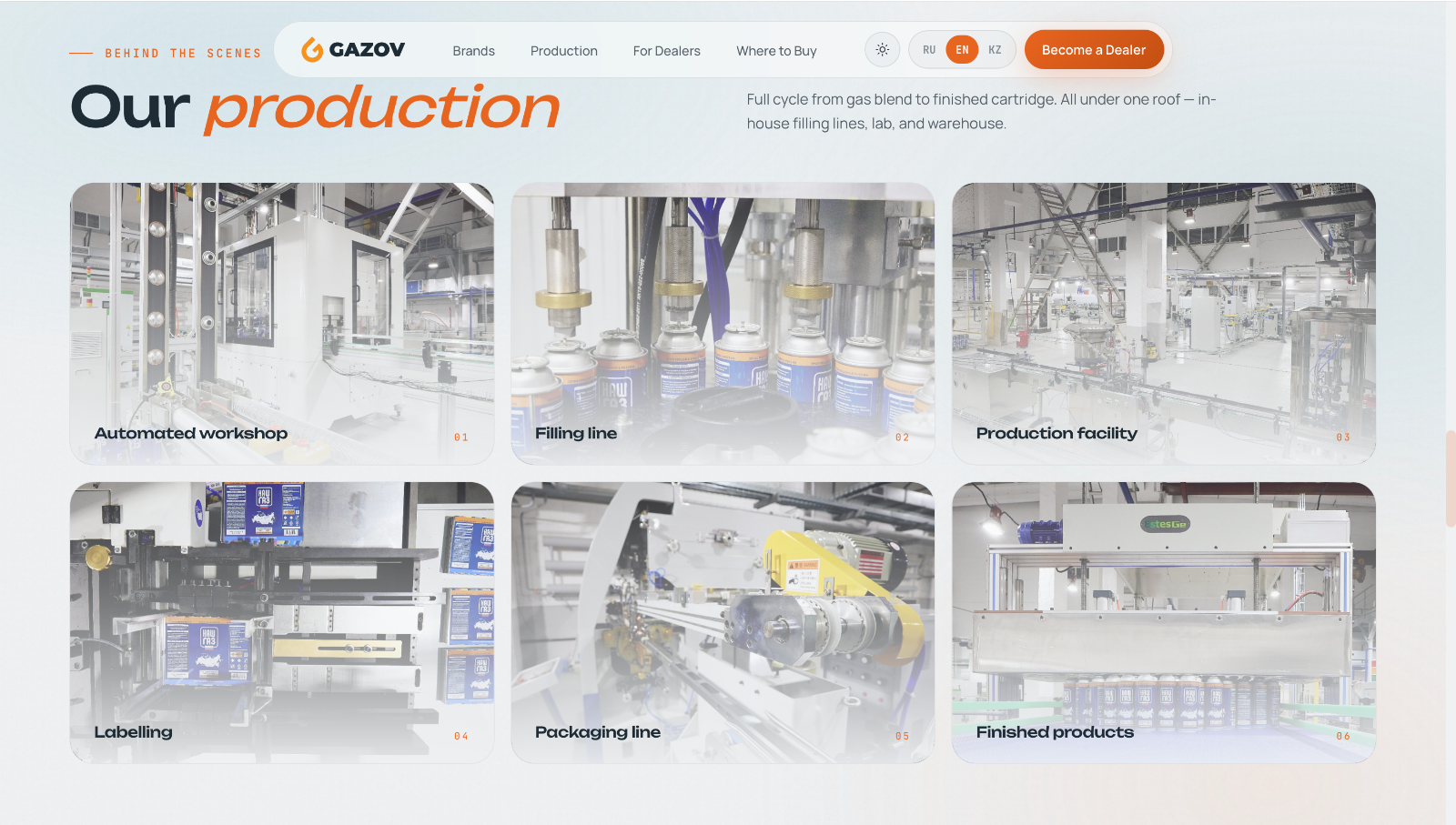 Product catalog