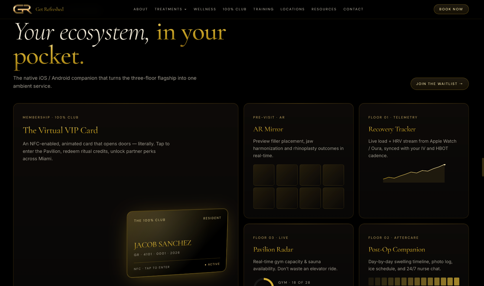 Services overview